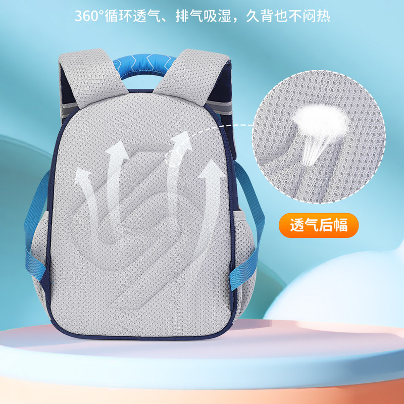 حقيبة ظهر خفيفة الوزن من صن إي - مراجعة Canvas Backpack Casual وسعره