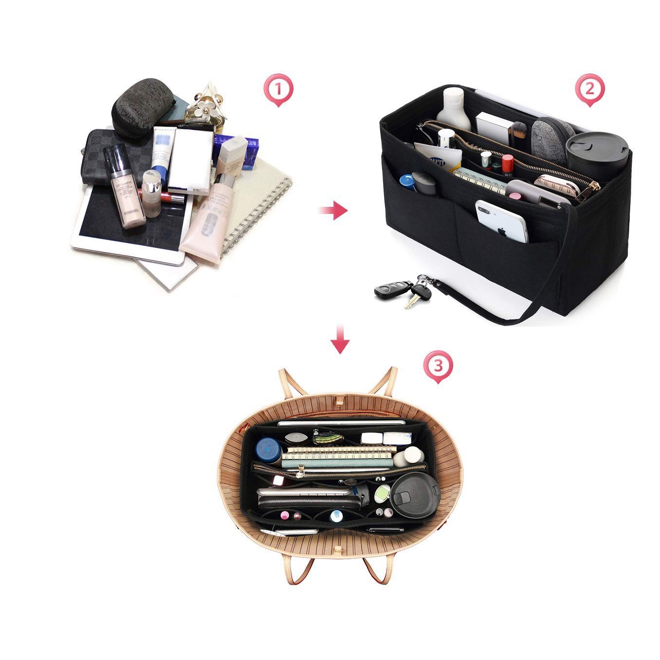 إدراج منظم محفظة اللباد - مقسم - مراجعة Backpack Insert Organizer وسعره