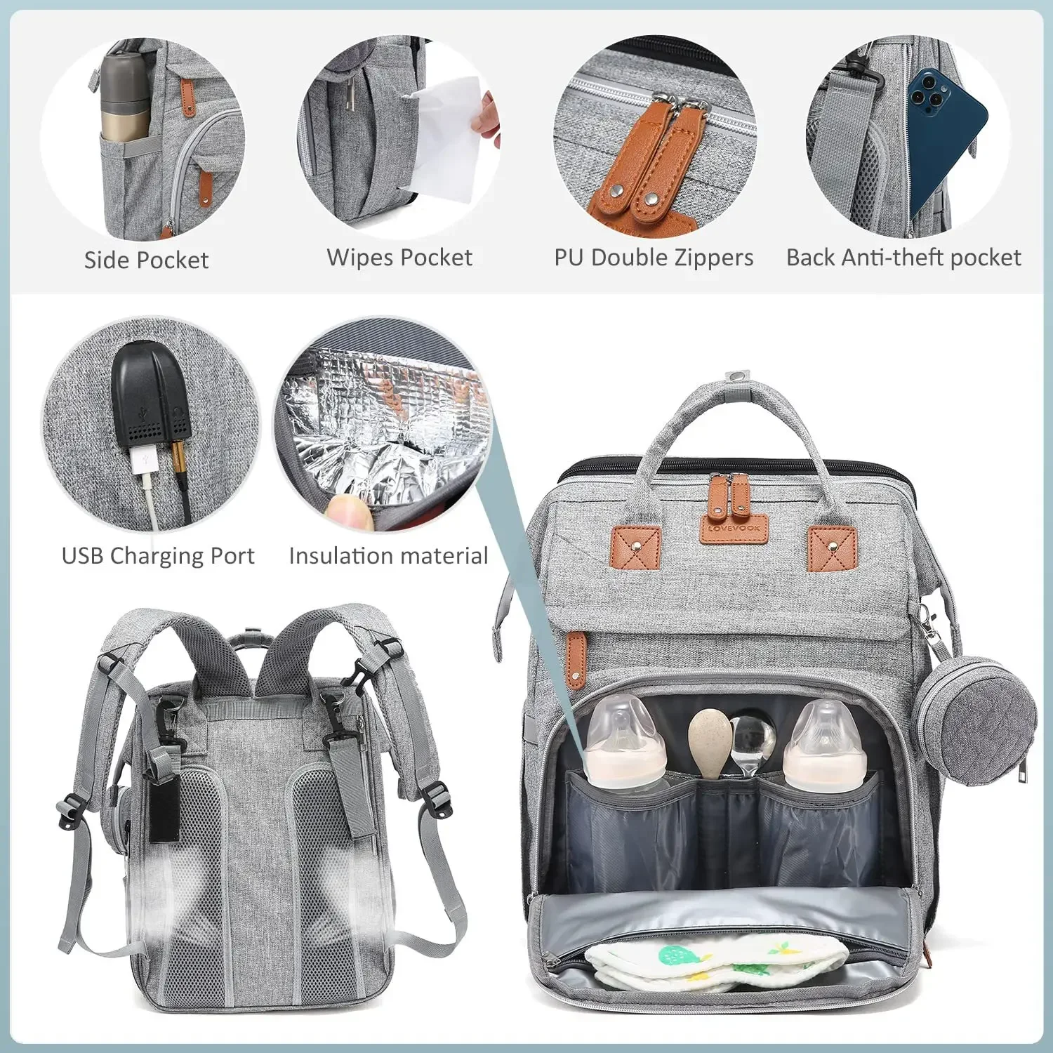جديد أكياس تغيير الحفاضات الطف - مراجعة Backpack Diaper Bag وسعره